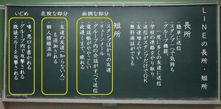 中学生、LINE、LINE、授業、パワーポイント、パワポ、ファイル、ダウンロード