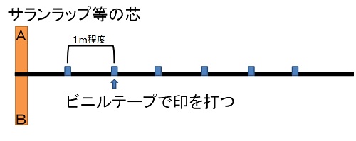 中学生でもできる学級レクリエーション ゲーム 遊びin教室