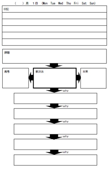 春野式思考力手帳